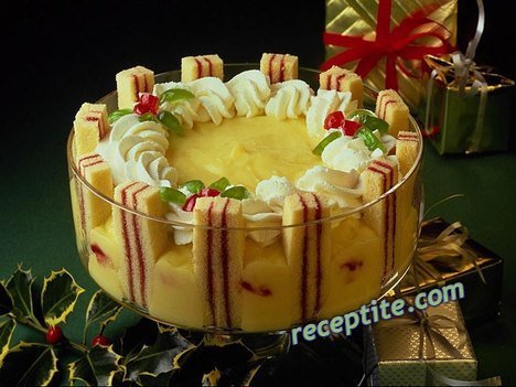 Снимки към Десерти