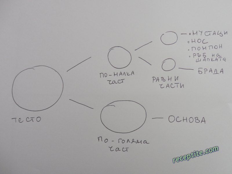 Снимки към Питка Дядо Коледа